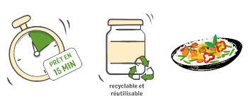 Prêt en 15 minutes, recyclables et réutilisable