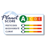 Planet Bio Score A-AAA