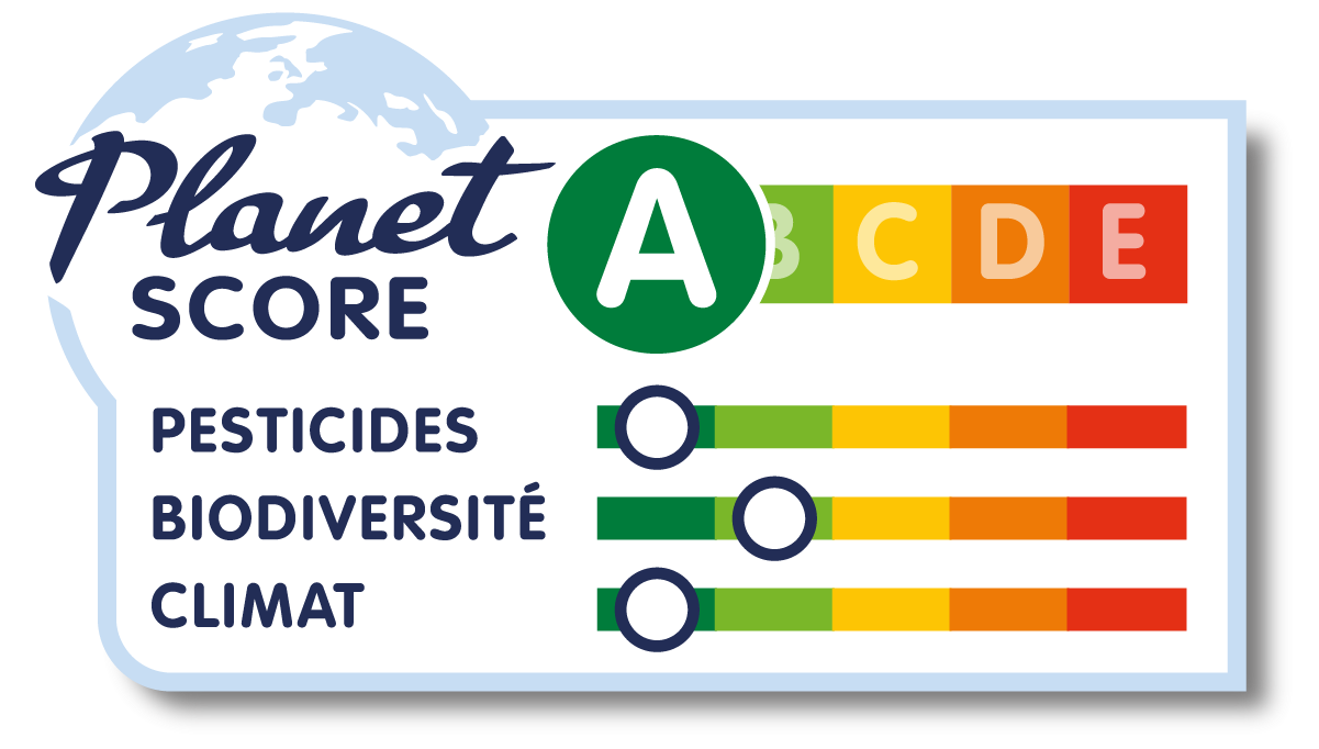 Planet Bio Score A-ABA