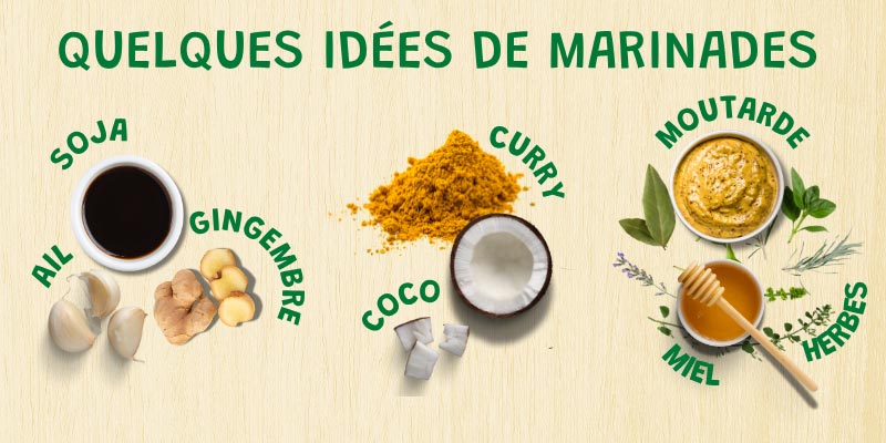 idees de marinades