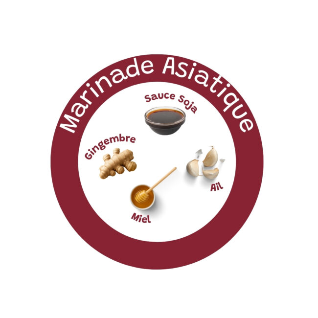 Marinade Asiatique (5)