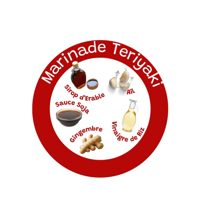 Marinade Teriyaki